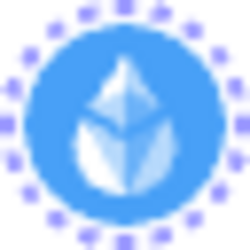 Wrapped Aave Arbitrum wstETH Прогноз Цены