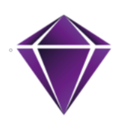 BizAuto Прогноз Цены