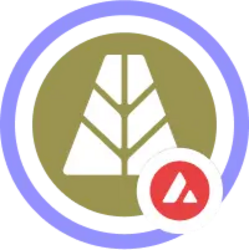 Wrapped Aave Avalanche AUSD Price Prediction